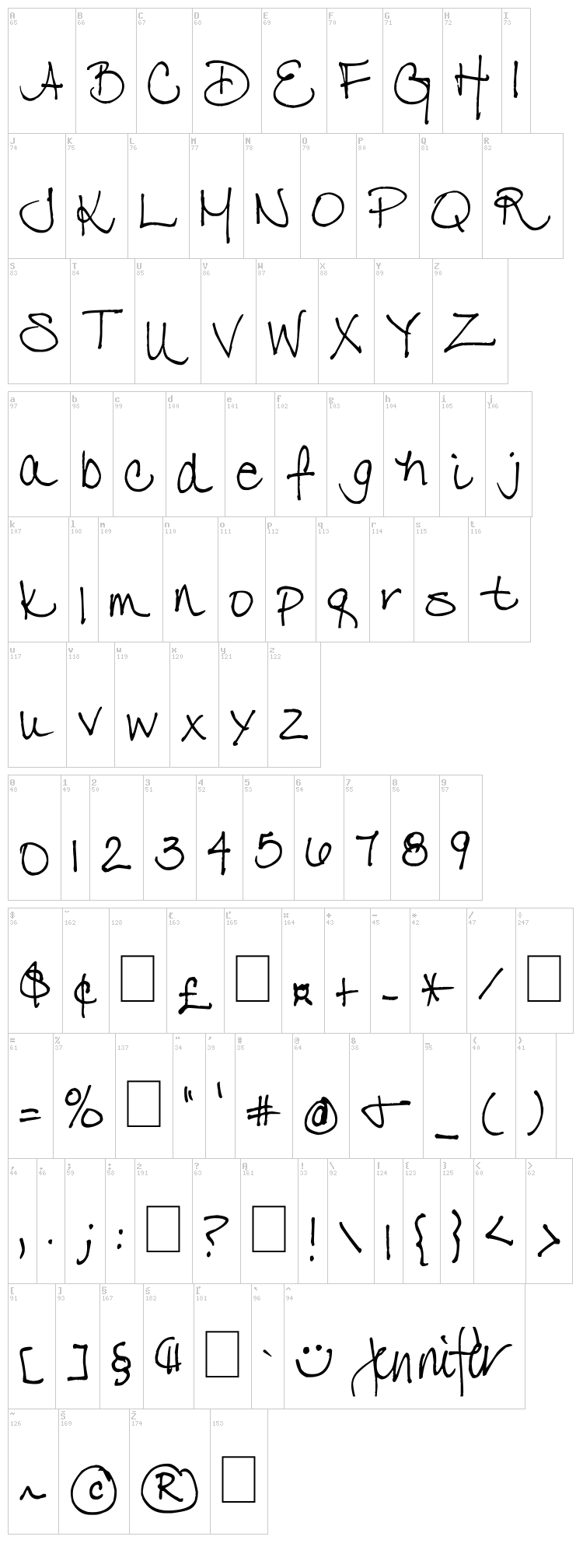 Jenny Penny font map